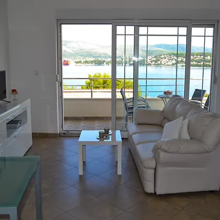 Oklopcic * تروغير