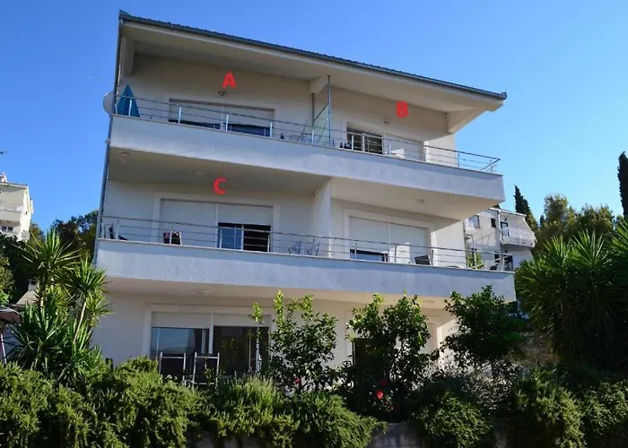 Апартаменти Oklopcic